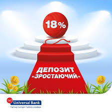 депозити в банках України
